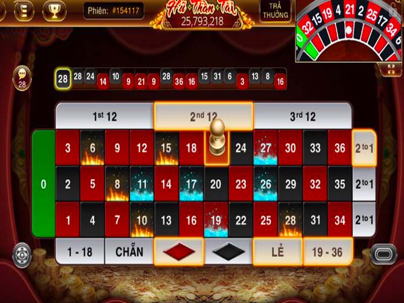 Bí quyết chơi Roulette 3D thắng lớn tại sảnh Xvip